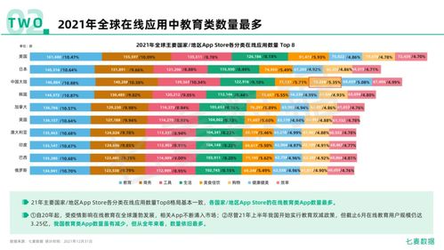 2021年度移動互聯(lián)網(wǎng)發(fā)展態(tài)勢 應(yīng)用生態(tài)調(diào)整與國產(chǎn)品牌崛起