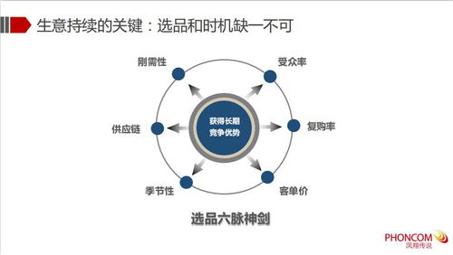 智慧醫(yī)療公司如何賦能藥企 以互聯(lián)網(wǎng)數(shù)據(jù)服務驅動創(chuàng)新與合作